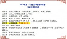 重磅！启东“公园中路”入选江苏省城市管理示范路！