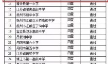 喜报！南通又添一所省四星级高中！附全市省四星级高中全名单